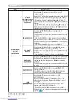 Preview for 73 page of Hitachi CP-WX3014WN Operating Manual