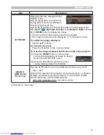 Preview for 80 page of Hitachi CP-WX3014WN Operating Manual