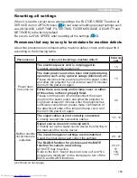 Preview for 112 page of Hitachi CP-WX3014WN Operating Manual