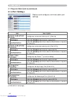 Preview for 139 page of Hitachi CP-WX3014WN Operating Manual