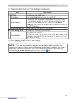 Preview for 140 page of Hitachi CP-WX3014WN Operating Manual