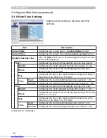 Preview for 147 page of Hitachi CP-WX3014WN Operating Manual