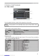 Preview for 160 page of Hitachi CP-WX3014WN Operating Manual