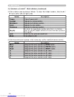 Preview for 161 page of Hitachi CP-WX3014WN Operating Manual