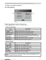 Preview for 164 page of Hitachi CP-WX3014WN Operating Manual