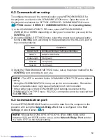 Preview for 170 page of Hitachi CP-WX3014WN Operating Manual