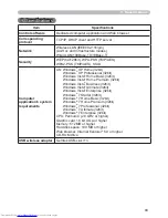 Preview for 186 page of Hitachi CP-WX3014WN Operating Manual