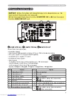 Preview for 190 page of Hitachi CP-WX3014WN Operating Manual