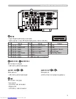 Preview for 192 page of Hitachi CP-WX3014WN Operating Manual