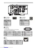 Preview for 193 page of Hitachi CP-WX3014WN Operating Manual