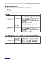 Preview for 199 page of Hitachi CP-WX3014WN Operating Manual