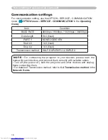 Preview for 203 page of Hitachi CP-WX3014WN Operating Manual