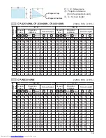 Preview for 238 page of Hitachi CP-WX3014WN User Manual