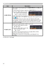 Preview for 44 page of Hitachi CP-WX3030WN Operating Manual