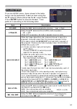 Preview for 49 page of Hitachi CP-WX3030WN Operating Manual