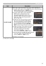 Preview for 53 page of Hitachi CP-WX3030WN Operating Manual