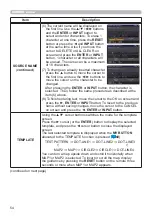 Preview for 54 page of Hitachi CP-WX3030WN Operating Manual