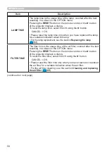 Preview for 58 page of Hitachi CP-WX3030WN Operating Manual