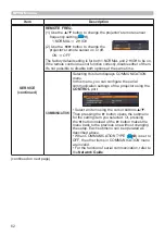 Preview for 62 page of Hitachi CP-WX3030WN Operating Manual