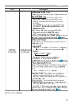 Preview for 63 page of Hitachi CP-WX3030WN Operating Manual