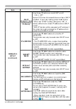 Предварительный просмотр 69 страницы Hitachi CP-WX3030WN Operating Manual