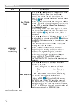 Предварительный просмотр 70 страницы Hitachi CP-WX3030WN Operating Manual