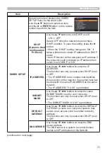 Предварительный просмотр 73 страницы Hitachi CP-WX3030WN Operating Manual