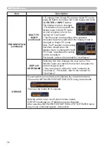 Предварительный просмотр 78 страницы Hitachi CP-WX3030WN Operating Manual