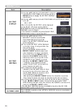 Предварительный просмотр 84 страницы Hitachi CP-WX3030WN Operating Manual