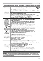 Предварительный просмотр 117 страницы Hitachi CP-WX3030WN Operating Manual