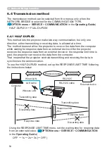 Preview for 54 page of Hitachi CP-WX3030WN User Manual