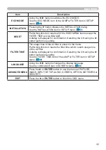 Preview for 35 page of Hitachi CP-WX3041WN User Manual