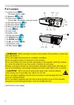 Preview for 4 page of Hitachi CP-WX30LWN User'S Manual And Operating Manual