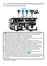 Preview for 12 page of Hitachi CP-WX30LWN User'S Manual And Operating Manual