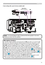 Preview for 15 page of Hitachi CP-WX30LWN User'S Manual And Operating Manual