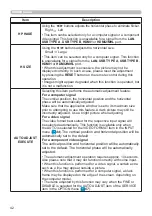 Preview for 42 page of Hitachi CP-WX30LWN User'S Manual And Operating Manual