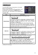 Preview for 43 page of Hitachi CP-WX30LWN User'S Manual And Operating Manual