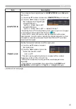 Preview for 45 page of Hitachi CP-WX30LWN User'S Manual And Operating Manual