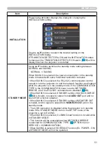 Preview for 51 page of Hitachi CP-WX30LWN User'S Manual And Operating Manual