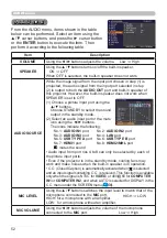 Preview for 52 page of Hitachi CP-WX30LWN User'S Manual And Operating Manual