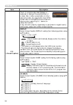 Preview for 58 page of Hitachi CP-WX30LWN User'S Manual And Operating Manual