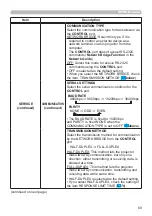 Preview for 69 page of Hitachi CP-WX30LWN User'S Manual And Operating Manual