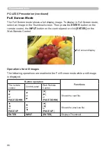 Preview for 86 page of Hitachi CP-WX30LWN User'S Manual And Operating Manual