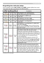 Preview for 107 page of Hitachi CP-WX30LWN User'S Manual And Operating Manual