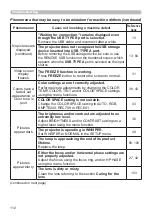 Preview for 112 page of Hitachi CP-WX30LWN User'S Manual And Operating Manual