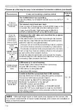 Preview for 114 page of Hitachi CP-WX30LWN User'S Manual And Operating Manual