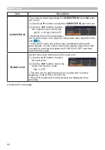 Предварительный просмотр 44 страницы Hitachi CP-WX3530WN Operating Manual