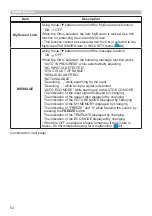 Предварительный просмотр 54 страницы Hitachi CP-WX3530WN Operating Manual