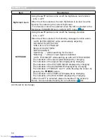 Preview for 54 page of Hitachi CP-WX3530WN User Manual