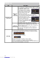 Preview for 80 page of Hitachi CP-WX3530WN User Manual